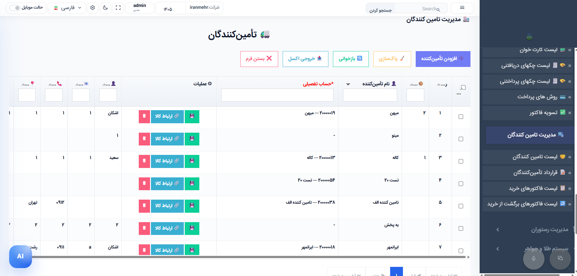 حسابداری شرکتی