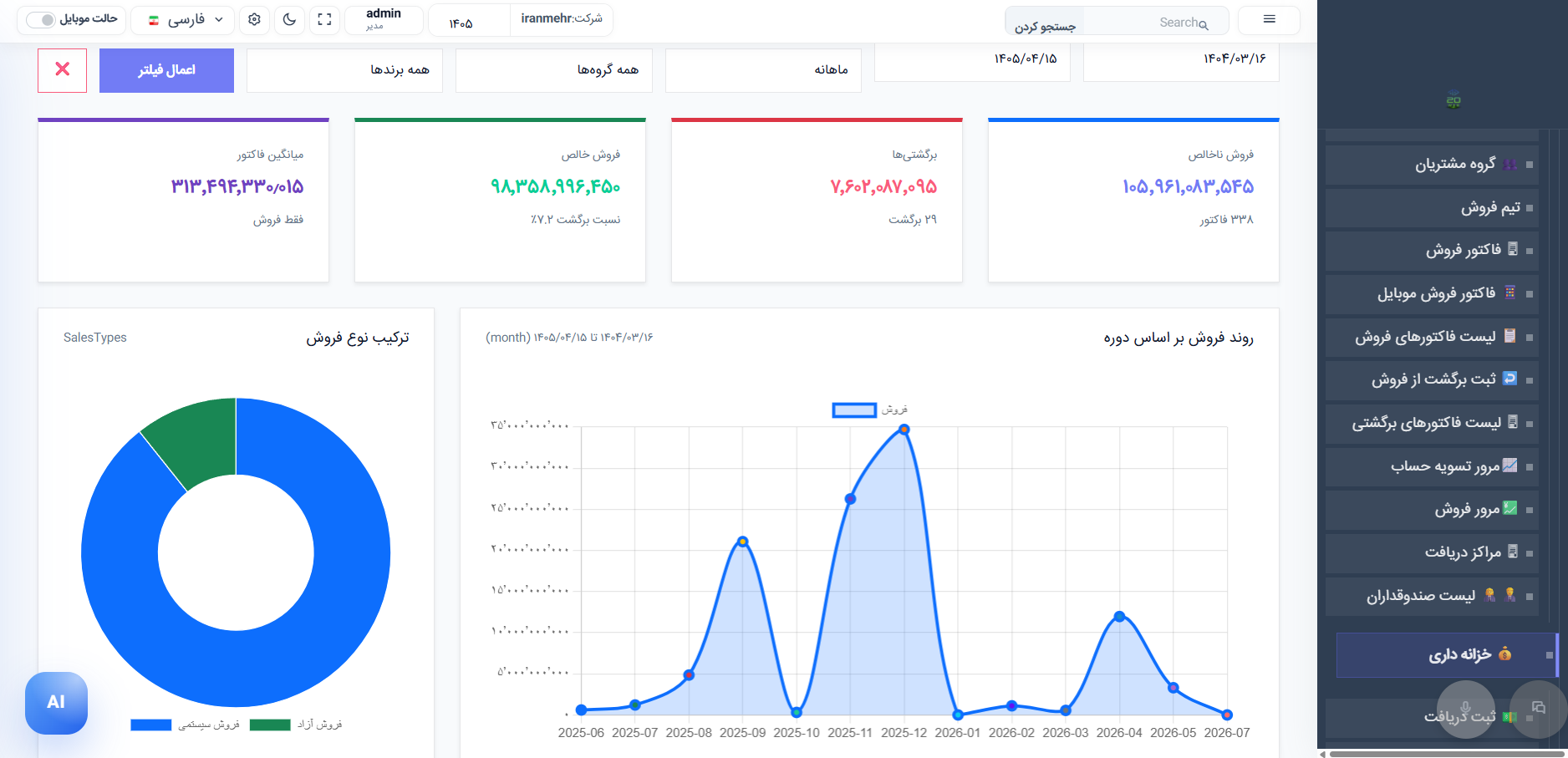 حسابداری فروشگاهی