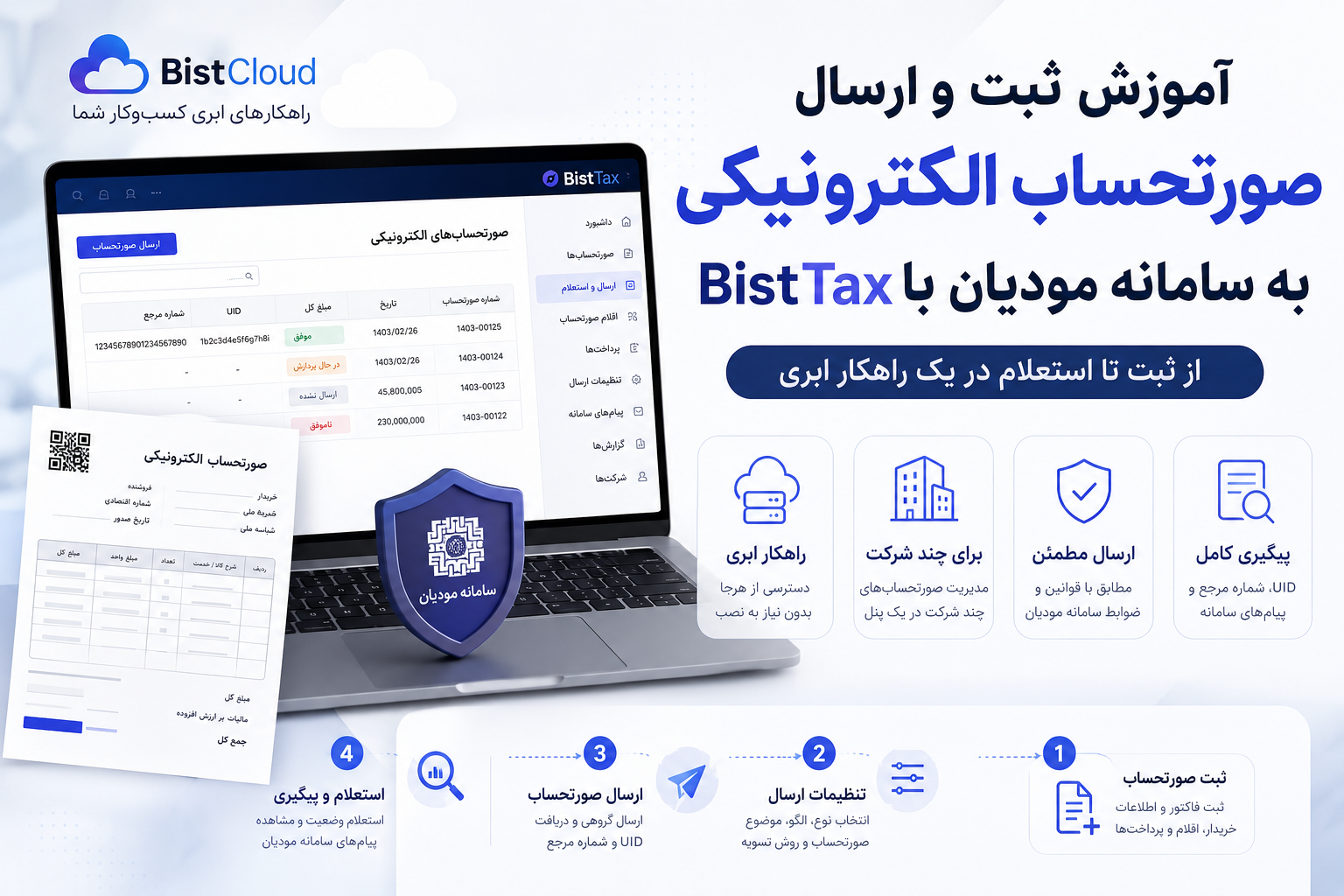 آموزش ثبت و ارسال صورتحساب الکترونیکی به سامانه مؤدیان با BistTax؛ از ثبت تا استعلام